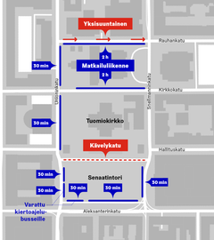 Karttakuva Senaatintorin matkailuliikenteen järjestelyistä kesällä 2018.