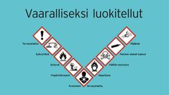 Vaarallisia kemikaaleja sisältävät tuotteet on usein merkitty vaaraominaisuuksia osoittavilla varoitusmerkeillä. Varoitusmerkillä merkitty tuote on aina vaarallista jätettä.