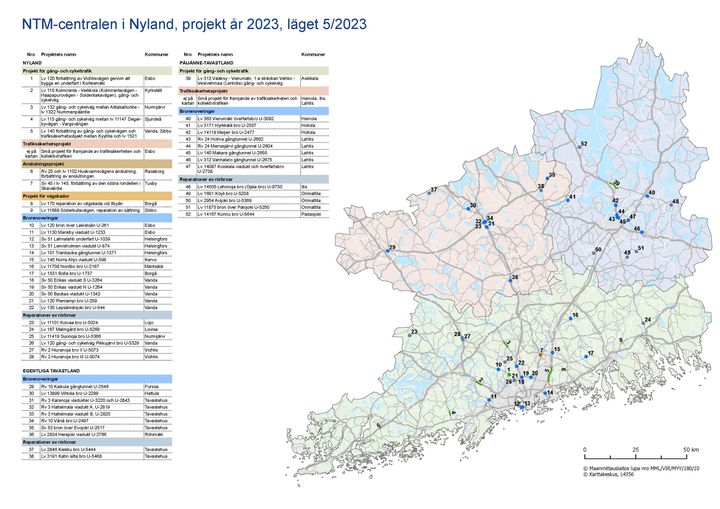 NTM-centralen i Nyland, projekt år 2023, läget 5/2023.