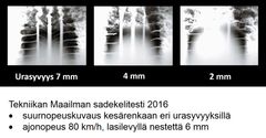 Liite 1. Kesärenkaiden kosketuspintavertailu eri urasyvyyksillä