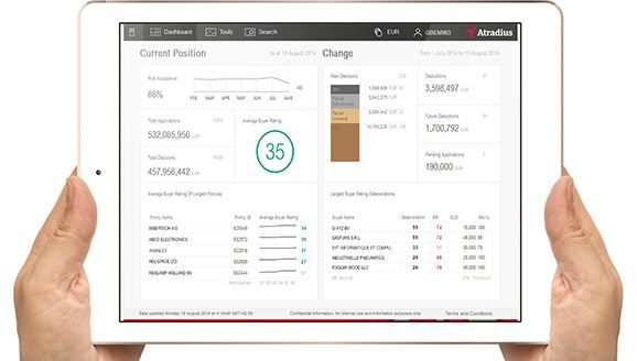 Atradius Insights