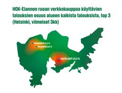 HOK-Elannon ruoan verkkokauppaa käyttävien talouksien osuus kaikista Helsingin talouksista, top 3