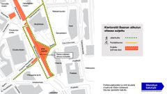 Jalankulun ja pyöräilyn kiertotiet Baanan alikulun ollessa suljettuna.