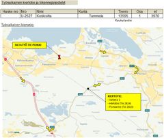 Kiertotie kulkee Valtatien 2, Härkätien (tie 2824) ja Portaantien (tie 2823) kautta.