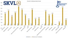 Rivitaloasuntojen kysyntä nostaa loivasti hintoja.