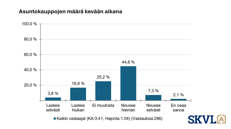 SKVL_tiedote_14042026_kuva3.PNG