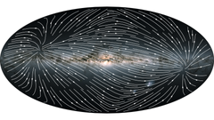 Tähtien ennustettu virta taivaan halki. (ESA/Gaia/DPAC)