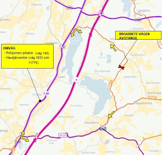 Omväg är via Hautjärventie (väg 1633 och 11770) och Pohjoinen pikatie (väg 140).