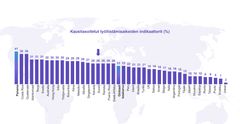 Työllistämisaikeet globaalisti huhti-kesäkuussa 2023