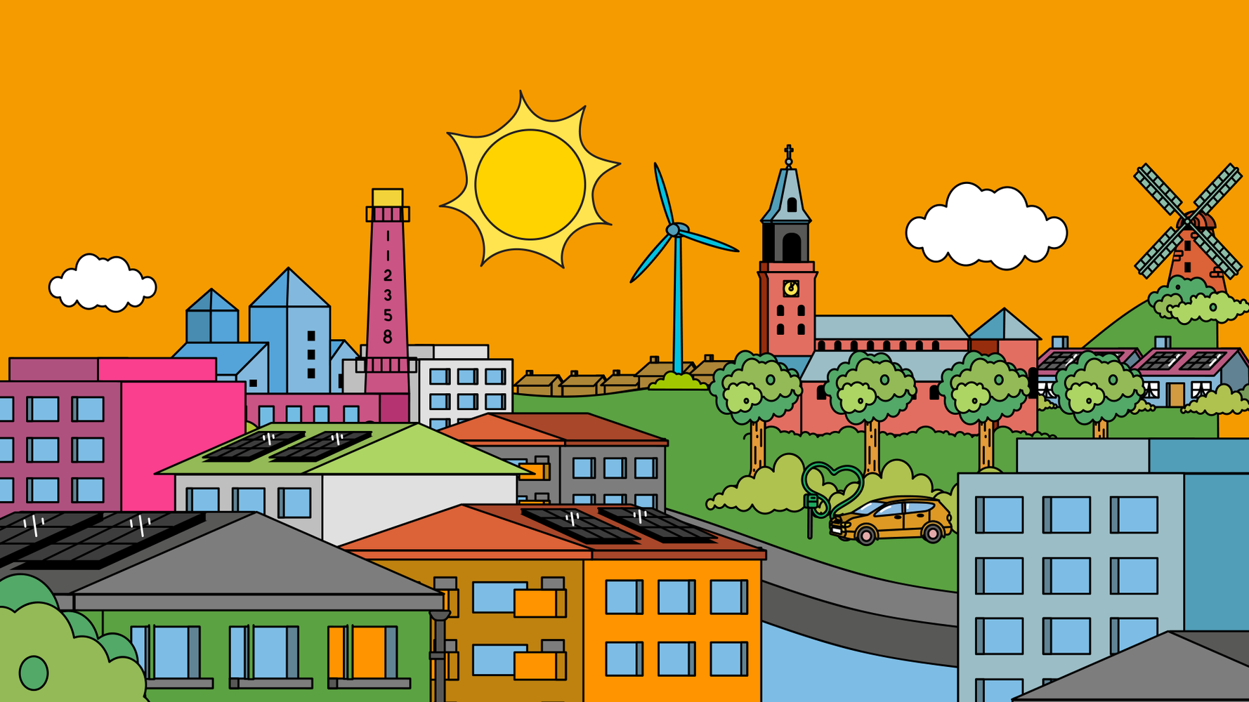 Turku Energia