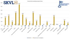 Ei merkittävää muutosta kerrostaloasuntojen hinnoissa odotettavissa.