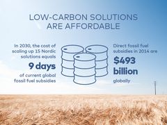 Low-carbon solutions are affordable