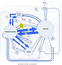 Esimerkkikuvaaja kahden sairaanhoitajan kävelyreiteistä eri huoneiden välillä yhdessä vuorossa yliopistosairaalan lastenkirurgian vuodeosastolla. Hoitajat kävivät 18 eri huoneessa; yht. 86 kulkureittiä ja 224 siirtymistä huoneiden välillä; sairaanhoitajien kävelymatkat vuoroissa olivat 3,6 km ja 4,4 km.