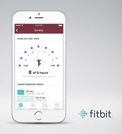 Fitbit Altassa on "Reminders to Move" -ominaisuus. Lyhyet kehotukset kannustavat liikkumaan joka tunti vähintään 250 askelta. Kehotukset voi personoida Fitbitin sovelluksessa omaan aikatauluun sopiviksi.