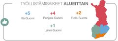 Työllistämisaikeet alueittain