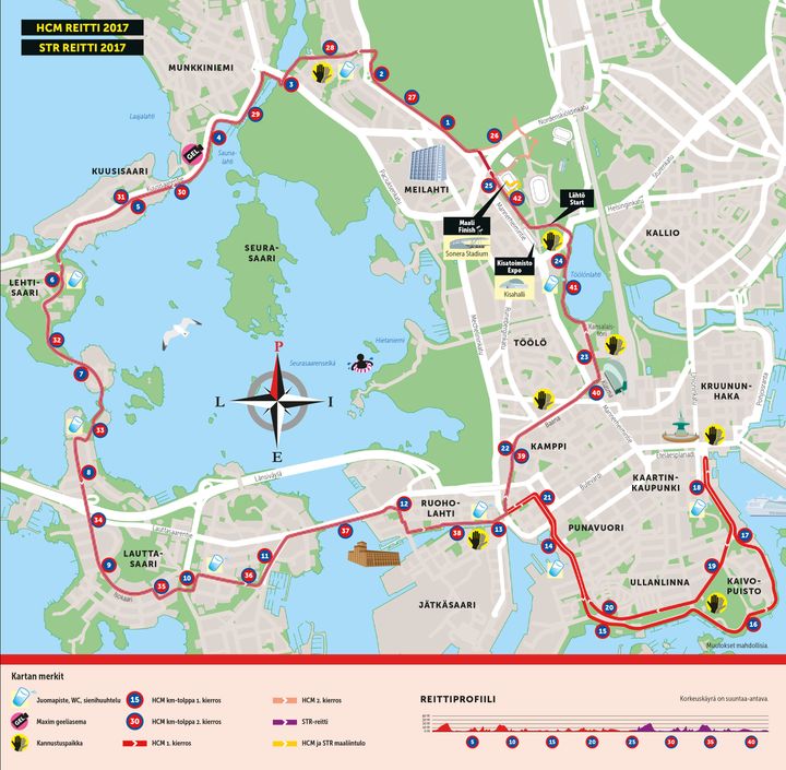 Helsinki City Marathonin juoksureitti 2017