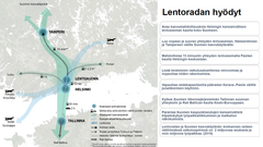 Havainnekuva Lentoradasta.