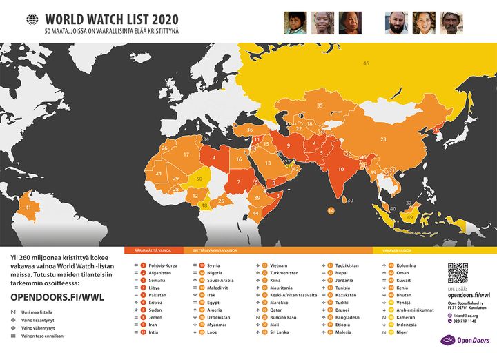 50 maata, joissa on vaarallisinta elää kristittynä. World Watch List 2020.
