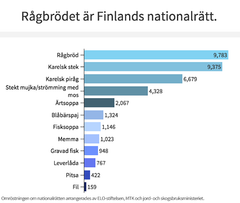 Nationalrätten valdes genom en folkomröstning.