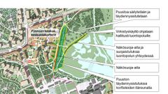 Kuva Finnoon keskuksen suunnittelualueelta, linnustoaltaan ympäristöstä. Kuva: Espoon kaupunki