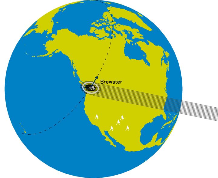Palman varjon kulku Pohjois-Amerikan luoteisosan poikki 15.5.2017. Nuolen pituus vastaa varjon 10 sekunnissa kulkemaa matkaa (510 km). Kuva Jorma Harju