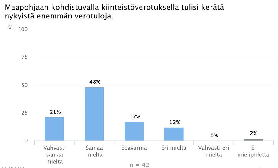 www.sttinfo.fi