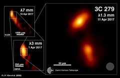 Kuvassa näkyy kvasaarin 3C279 suihku kolmella eri VLBI-antennistolla kuvattuna: Very Long Baseline Array (aallonpituus 7mm), Global mm-VLBI Array (3.5mm) ja EHT (1.3mm). Kuvakokoelma näyttää, kuinka "zoomaamme" kohti pienempiä yksityiskohtia siirtyessämme lyhyemmille aallonpituuksille. VLBA:n ja GMVA:n kuvissa suihku on suhteellisen suora, mutta EHT:n kuva paljastaa toisenlaisen rakenteen. Kuva: J.Y. Kim ja Event Horizon Telescope (EHT)