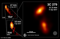 Kuvassa näkyy kvasaarin 3C279 suihku kolmella eri VLBI-antennistolla kuvattuna: Very Long Baseline Array (aallonpituus 7mm), Global mm-VLBI Array (3.5mm) ja EHT (1.3mm).  Kuvakokoelma näyttää, kuinka "zoomaamme" kohti pienempiä yksityiskohtia siirtyessämme lyhyemmille aallonpituuksille. VLBA:n ja GMVA:n kuvissa suihku on suhteellisen suora, mutta EHT:n kuva paljastaa toisenlaisen rakenteen. Kuva: J.Y. Kim ja Event Horizon Telescope (EHT)