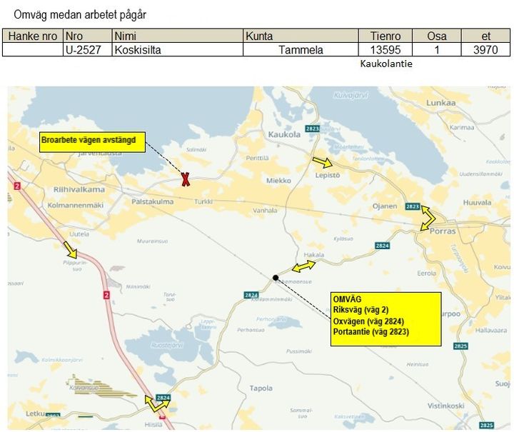 Omväg via Riksväg (väg 2), Oxvägen (väg 2824) och Portaantie (väg 2823).