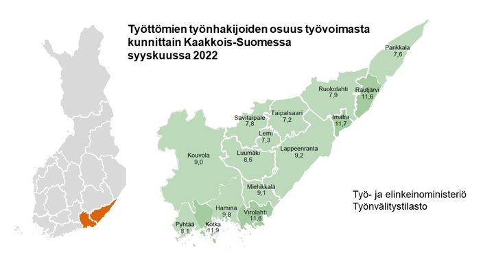 Työttömien työnhakijoiden osuus työvoimasta Kaakkois-Suomessa syyskuussa 2022 oli 9,8 %. Korkein työttömyysaste oli Kotkassa (11,9 %) ja matalin Taipalsaarella (7,2 %).