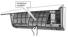 Ilmalämpöpumpun sisäyksikön suodattimen voi irroittaa ilman työkaluja.