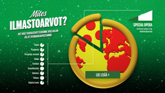 Kotipizzan Ilmastolaskuri kertoo ruoka-annoksen hiilijalanjäljen dynaamisesti.