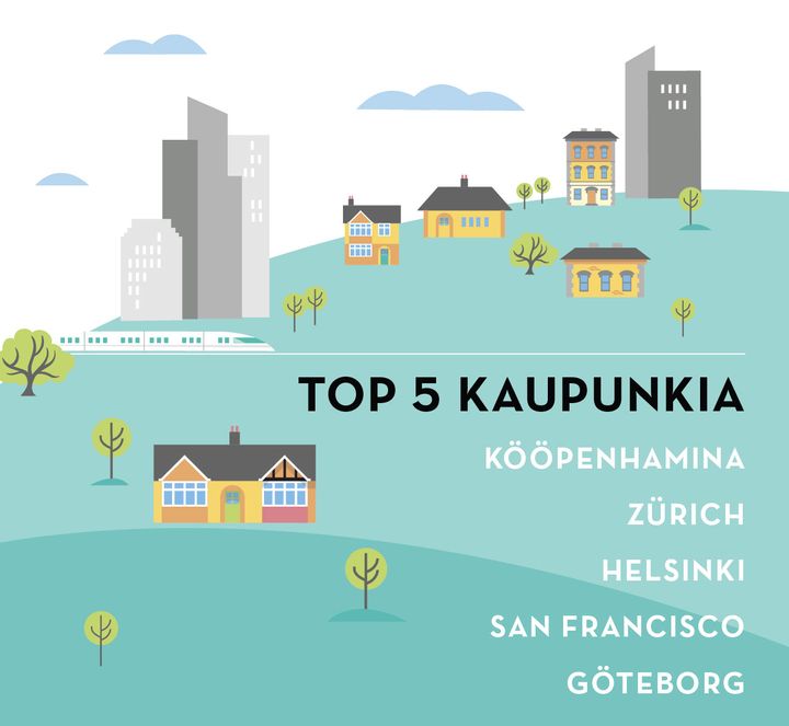 Helsinki sijoittui kolmanneksi Adecco Groupin ja sen yhteistyöorganisaatioiden tekemässä tutkimuksessa, jossa kartoitettiin kaupunkien vetovoimatekijöitä huippuosaajien houkuttelemisessa.