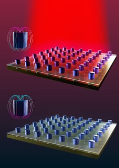 Nanolaser kytkettynä päälle (ylhäällä) ja pois päältä (alhaalla) ulkoisen magneettikentän avulla. Vasemmalla tarkennettuna yksittäinen nanopartikkeli ja magneettikenttä sen ympärillä. Kuva: Aalto-yliopisto.
