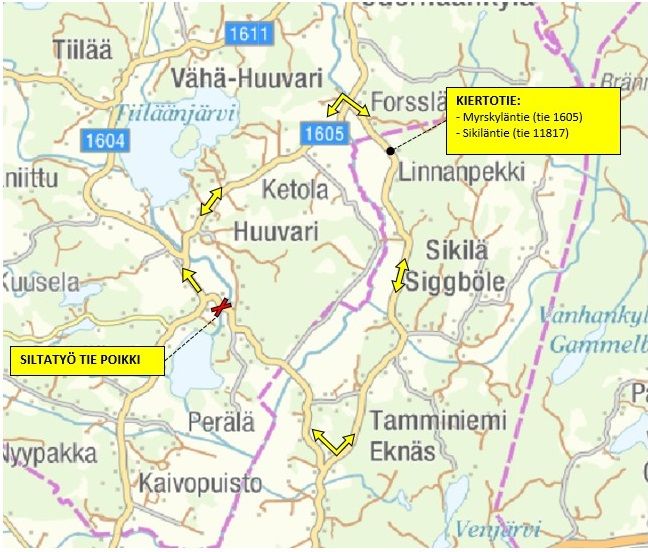Kiertotie kulkee Myrskyläntien (tie 1605) ja Sikiläntien (tie 11817) kautta.