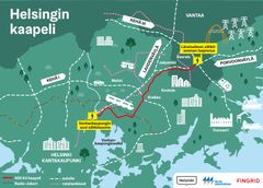 Bild: Den preliminära sträckan för den nya jordkabeln är utmärkt med rött på kartan. © Fingrid Abp