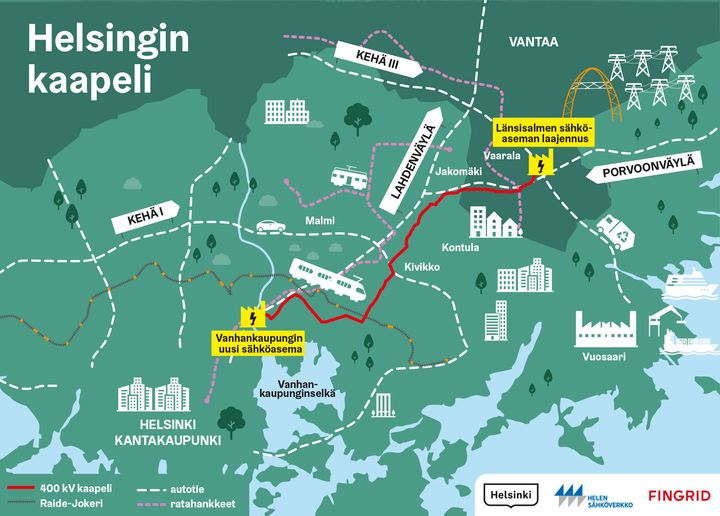 Bild: Den preliminära sträckan för den nya jordkabeln är utmärkt med rött på kartan. © Fingrid Abp
