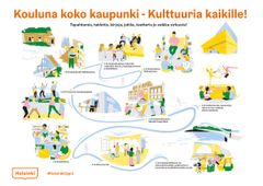 Tästä syksystä lähtien Kulttuuripolku avaa kaikille peruskoululaisille mahdollisuuden tutustua kulttuurisisältöihin jokaisella luokka-asteella.