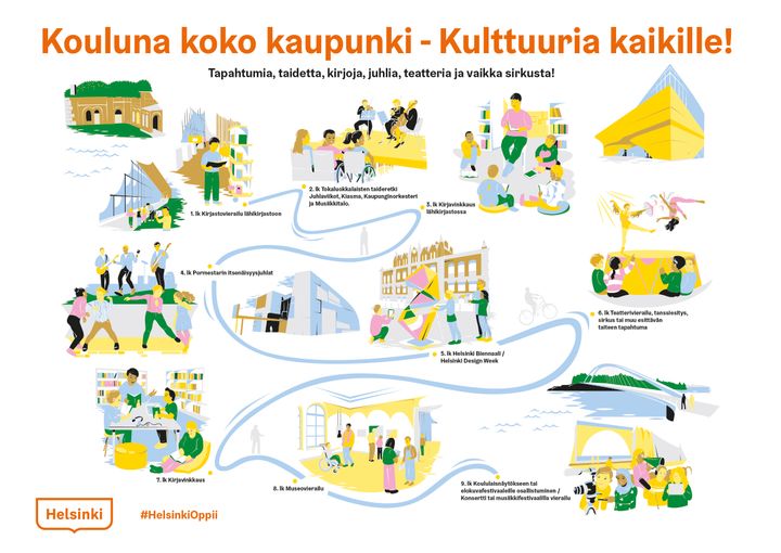 Tästä syksystä lähtien Kulttuuripolku avaa kaikille peruskoululaisille mahdollisuuden tutustua kulttuurisisältöihin jokaisella luokka-asteella.