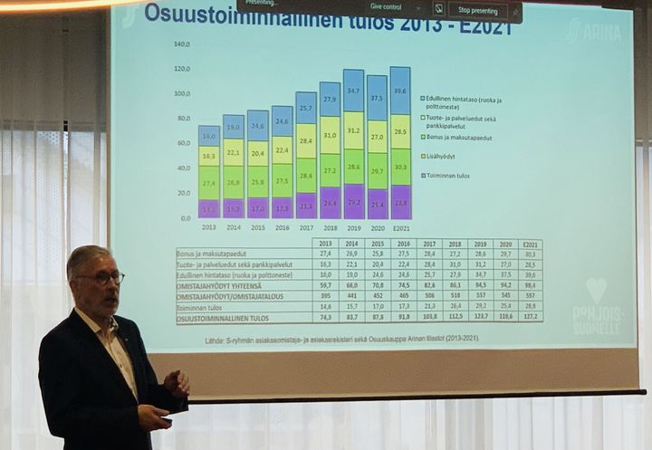Toimitusjohtaja Veli-Matti Puutio esitteli hallinnon edustajille osuustoiminnallisen tuloksen kehitystä.