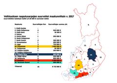 Veikkauksen raaputusarpojen suurvoitot maakunnittain v. 2017.