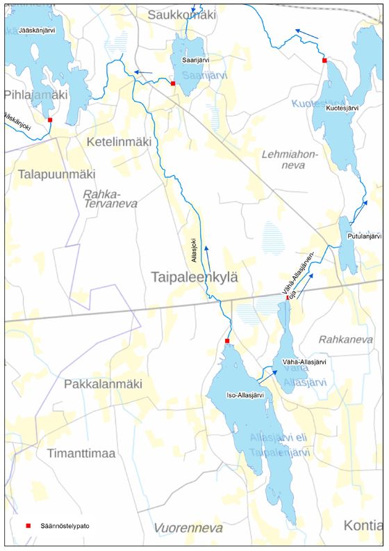Iso- ja Vähä-Allasjärven ja säännöstelypatojen sijainti sekä uomien virtaussuunnat.