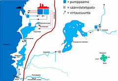 Raahen säännöstelyjärjestely