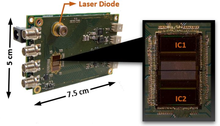 3D-kuvantimen prototyypin elektroniikka