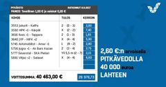 Lahden voitossa yhdistyivät harvinaisella tavalla pieni panos ja isot kertoimet.