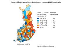 Omaa eläkettä saaneiden väestöosuus vuonna 2019 kunnittain