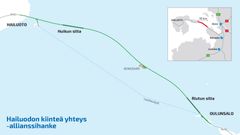 Hailuodon kiinteä yhteys -allianssihankkeen yleiskartta. Kuva Väylävirasto.