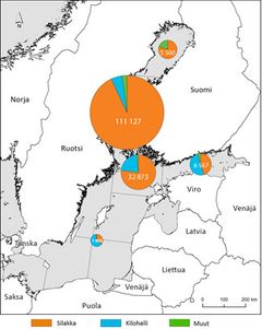 Ennakkoarvio: Kaupallisen kalastuksen saalis alueittain vuonna 2016, 1000 kg.