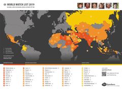 50 maata, joissa on vaarallisinta elää kristittynä. World Watch List 2019.