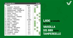 Voittojärjestelmä oli pelattu Hatanpään Neste K-asemalla.
